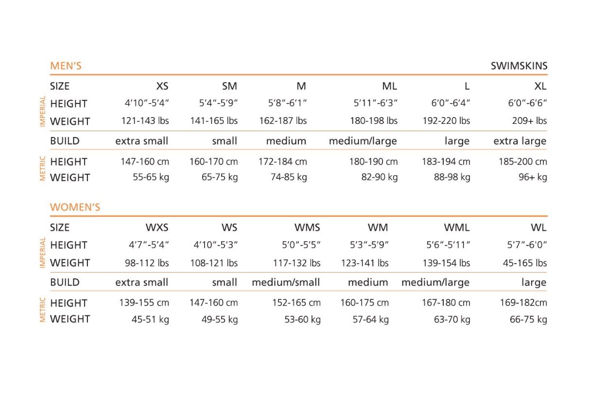 Blueseventy størrelse guide