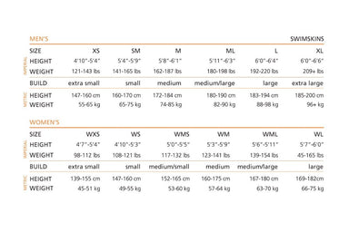 Blueseventy størrelse guide